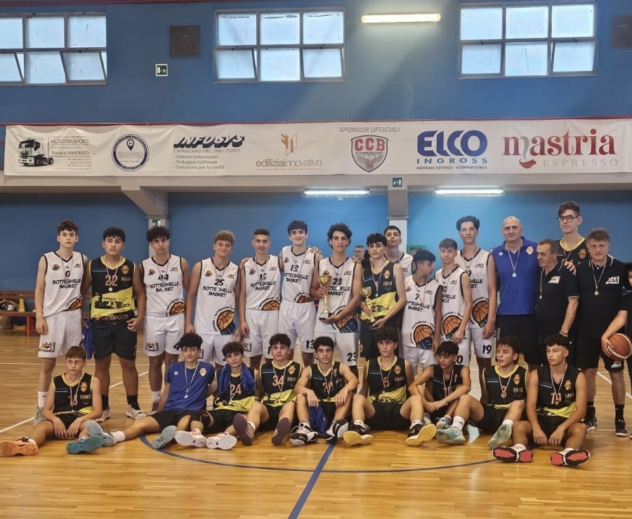 BELVEDERE BASKET: UN ANNO DI SUCCESSI E NUOVE PROSPETTIVE